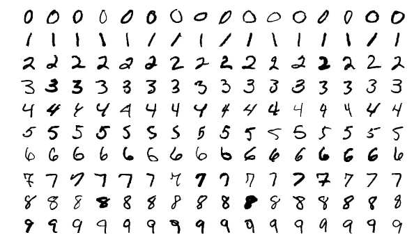 ADHAYAN Weekly Competition 2 — Teach Dmytro to read